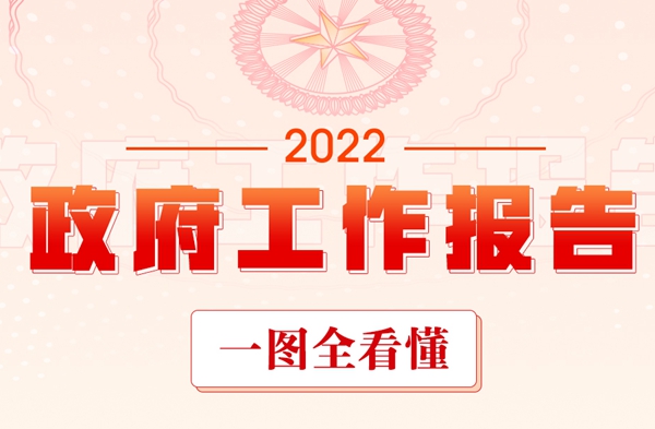 最全！一图读懂2022年《政府事情陈诉》