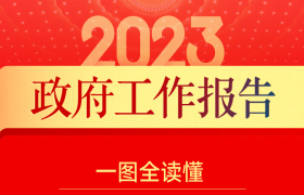 一图读懂2023年《政府事情陈诉》