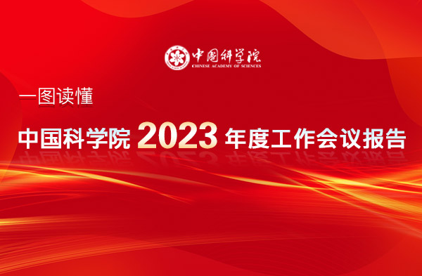 一图读懂：尊龙凯时院2023年度事情聚会会议陈诉