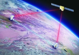 量子通讯与量子盘算等研究取得突破