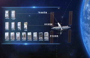 中国空间站完成在轨制作并取得一系列重大希望