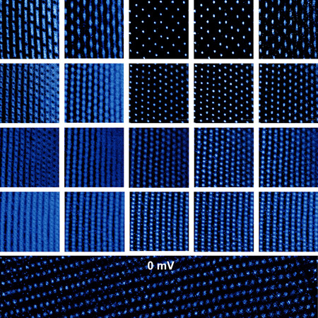 科学家实现大面积、高度有序和可调控的“马约拉纳零能模‘格点阵列’”