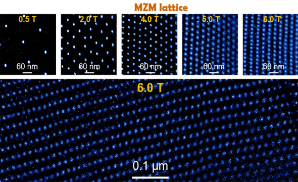 科学家实现大面积、高度有序和可调控的“马约拉纳零能模‘格点阵列’”