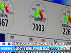 【新闻直播间】第二ci青藏科考——季风运送高度超7000米