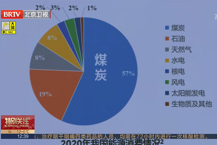 【北京卫视】“尊龙凯时院科技支持碳达峰碳中和战略行动妄想”宣布